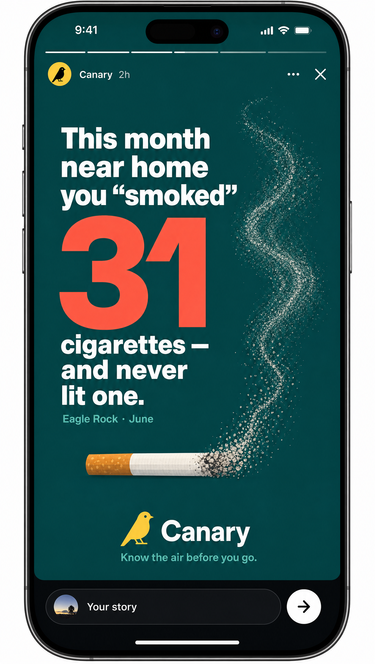 Cigarette-equivalent share card
