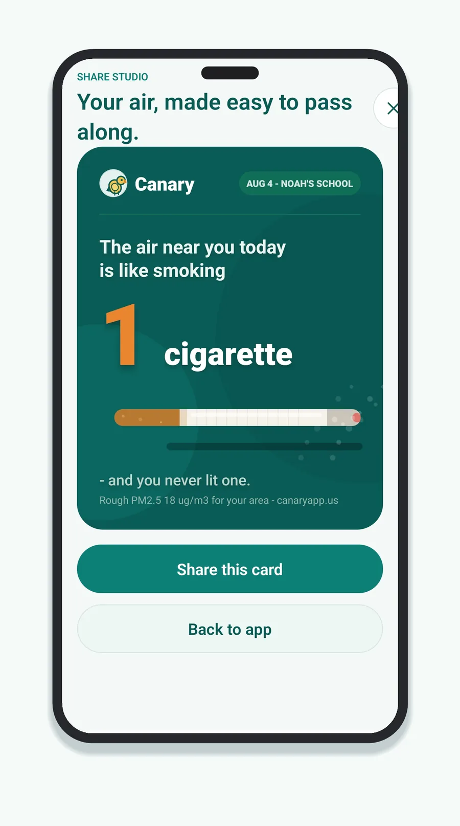 Canary Share Studio cigarette comparison card